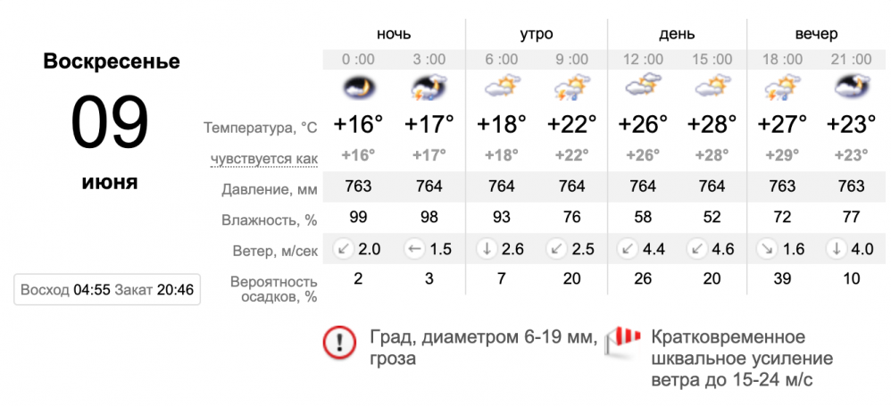 Снимок экрана 2019-06-08 в 22.44.49.png